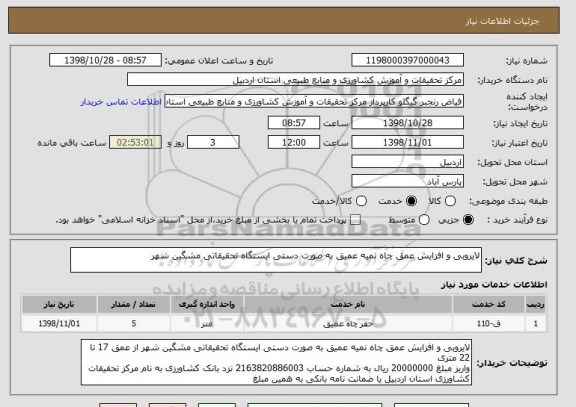 استعلام لایروبی و افزایش عمق چاه نمیه عمیق به صورت دستی ایستگاه تحقیقاتی مشگین شهر 