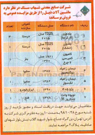 مزایده, مزایده فروش ماشین آلات 