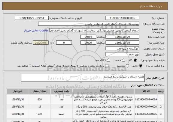 استعلام هزینه ارسال با شرکت برنده میباشد