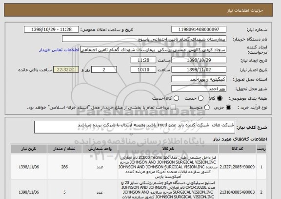 استعلام شرکت های  شرکت کننده باید عضو imed باشد وهزینه ارسال با شرکت برنده میباشد