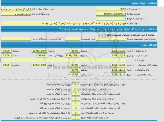 مزایده ، مزایده فروش چوب (هیزم) و ذغال جنگلی