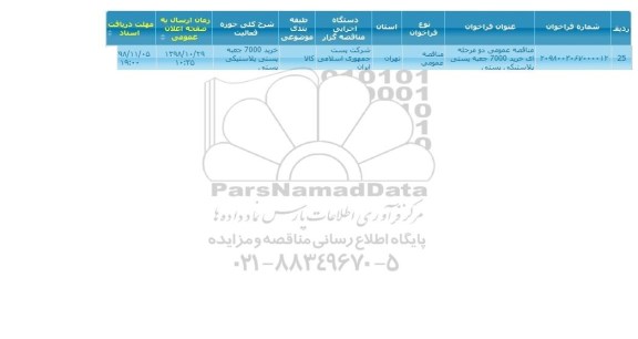 مناقصه ، مناقصه خرید 7000 جعبه پستی پلاستیکی پستی 