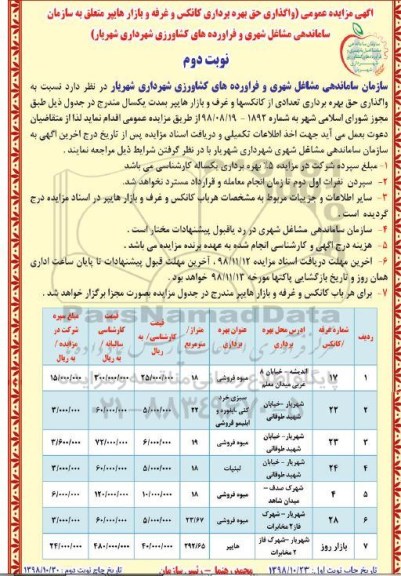 مزایده عمومی ، مزایده واگذاری حق بهره برداری کانکس و غرفه و بازار هایپر - نوبت دوم 