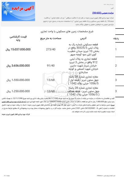 مزایده عمومی, مزایده واگذاری سرقفلی دو باب مغازه تجاری و مالکیت ششدانگ یک قطعه زمین  مسکونی و یک قطعه زمین تجاری