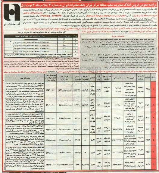 مزایده مزایده فروش املاک کاربری تجاری و مسکونی زمین