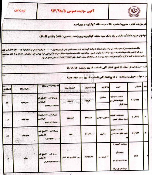 مزایده مزایده فروش املاک مازاد کاربری مسکونی و تجاری نوبت اول