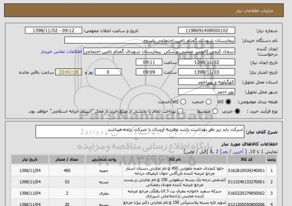 استعلام شرکت باید زیر نظر بهداشت باشد وهزینه ارسال با شرکت برنده میباشد 