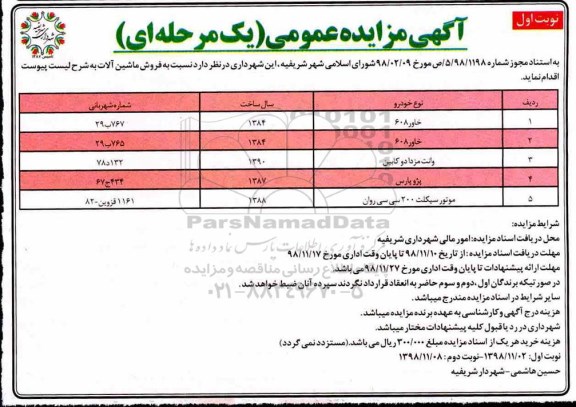 مزایده, مزایده فروش ماشین آلات 