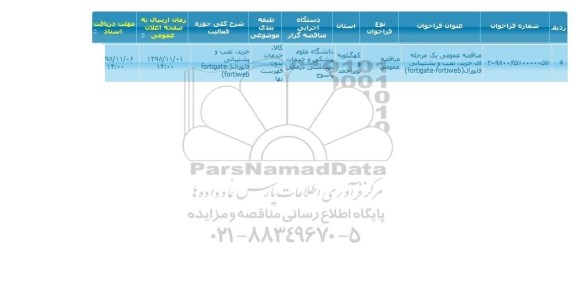 مناقصه خرید نصب و پشتیبانی فایورال fortigate fortiweb