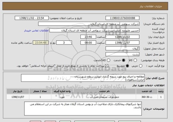 استعلام مطالعه و اجرای پنج مورد دریچه گذاری انهاردر سطح شهرستان
انزلی(سیاهوزان)