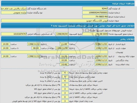 مزایده, مزایده فروش 22 دستگاه خودرو 