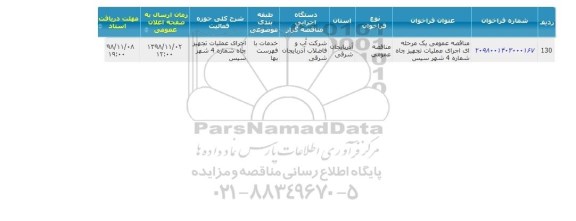 مناقصه اجرای عملیات تجهیز چاه 