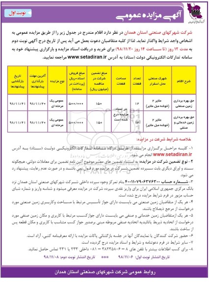 مزایده حق بهره برداری زمین ...