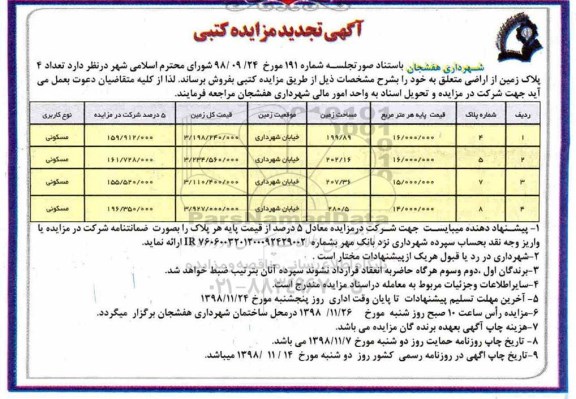 مزایده  مزایده فروش 4 پلاک زمین کاربری مسکونی تجدید 