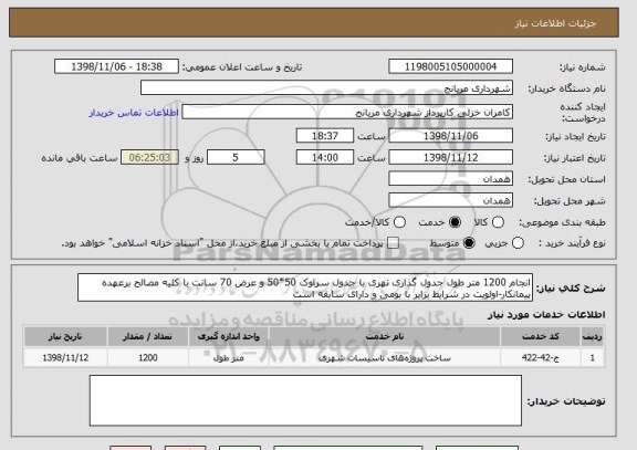 استعلام انجام 1200 متر طول جدول گذاری نهری با جدول سراوک 50*50 و عرض 70 سانت با کلیه مصالح برعهده پیمانکار-اولویت در شرایط برابر با بومی و دارای سابقه است