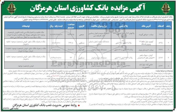 مزایده مزایده فروش املاک مازاد کاربری مسکونی 