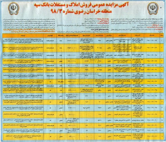 مزایده مزایده فروش املاک و مستغلات کاربری تجاری و مسکونی