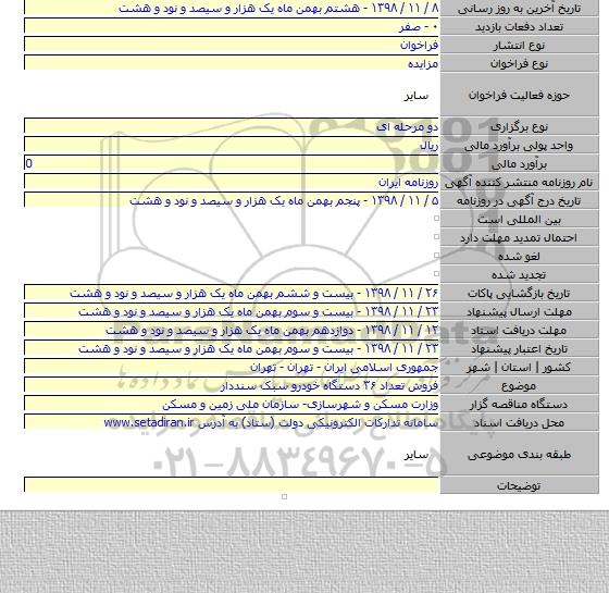 فروش تعداد ۳۶ دستگاه خودرو سبک سنددار