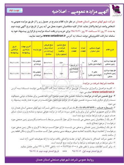 مزایده حق بهره برداری زمین ...- نوبت دوم 