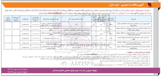 مناقصه عمومی , مناقصه تکمیل و بهره برداری استحصال پساب تصفیه خانه فاضلاب شهرک 