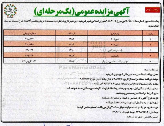 مزایده, مزایده فروش ماشین آلات - نوبت دوم 