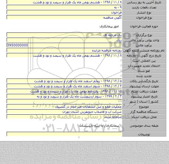 عملیات قطع و صل انشعابات غیر مجاز در گلستان