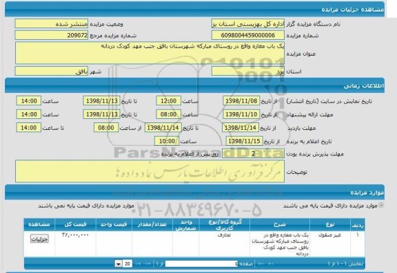 مزایده, مزایده یک باب مغازه 