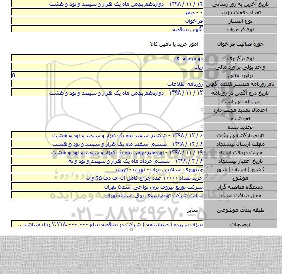 خرید تعداد ۱۰۰۰۰ عدد چراغ کامل ال ای دی ۲۵ وات