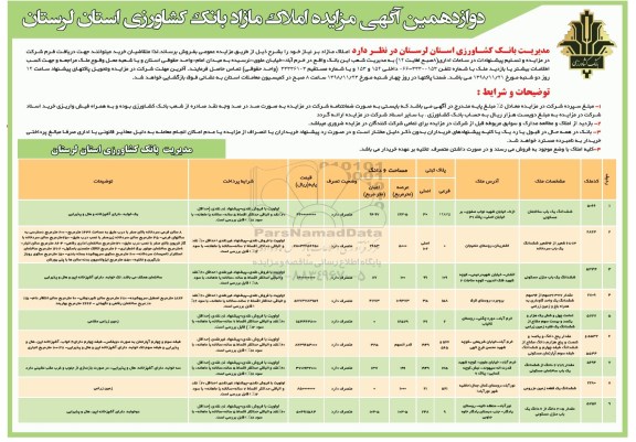 مزایده دوازدهمین مزایده فروش املاک مازاد 