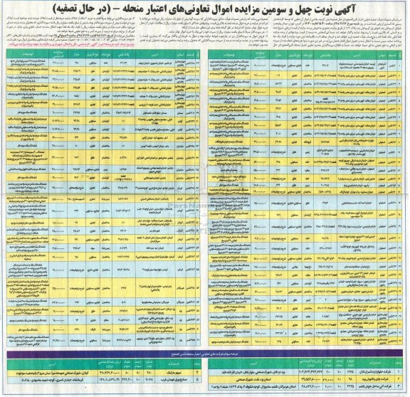 مزایده مزایده نوبت چهل و سومین فروش اموال کاربری ساختمان تجاری ، مسکونی 