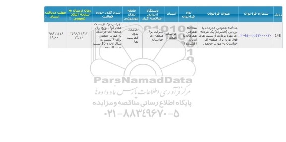 مناقصه بهره برداری از پستهای...