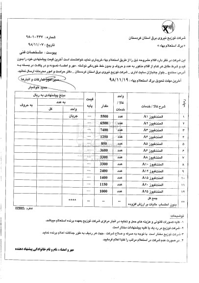 استعلام, استعلام المنت فیوز A1... 