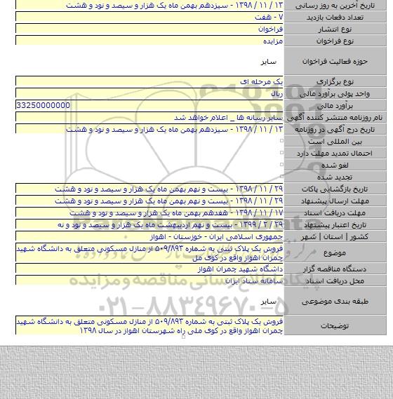 فروش یک پلاک ثبتی به شماره ۵۰۹/۸۹۳ از منازل مسکونی متعلق به  دانشگاه شهید چمران اهواز واقع در کوی مل