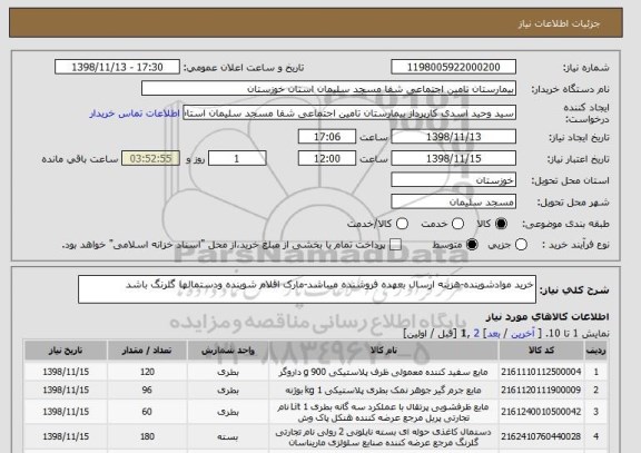 استعلام خرید موادشوینده-هزینه ارسال بعهده فروشنده میباشد-مارک اقلام شوینده ودستمالها گلرنگ باشد