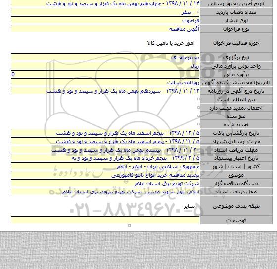 تجدید مناقصه خرید انواع تابلو کامپوزیتی