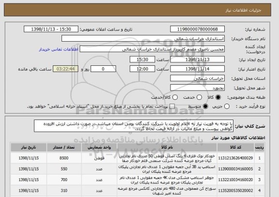 استعلام با توجه به فوریت نیاز به اقلام اولویت با شرکت کنندگان بومی استان میباشد.در صورت داشتن ارزش افزوده گواهی پیوست و مبلغ مالیات در ارائه قیمت لحاظ گردد.