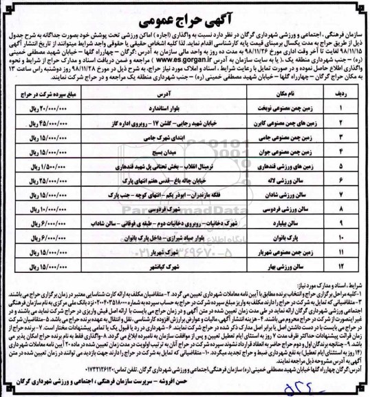 مناقصه, مناقصه واگذاری امور اجرایی خدمات کال سنتر بازاریابی فروش محصولات...