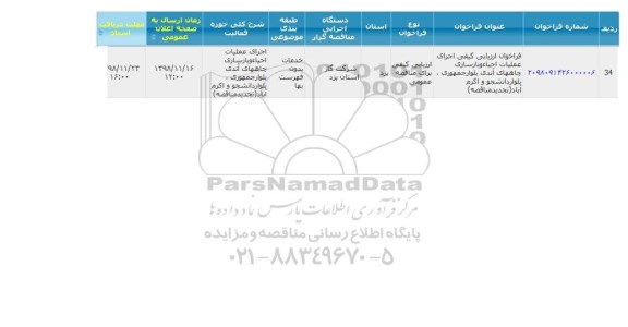 اجرای عملیات احیا و بازسازی چاههای آندی بلوار جمهوری٬ بلوار دانشجو و اکرم آبا د یزد