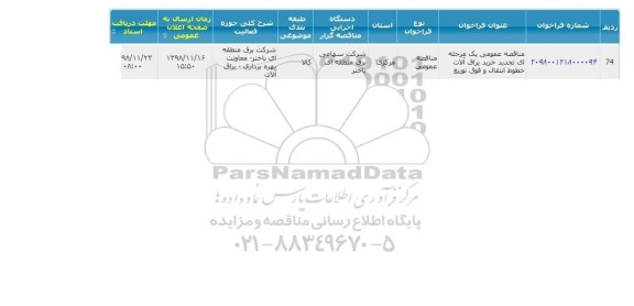 مناقصه، مناقصه تجدید خرید یراق آلات خطوط انتقال و فوق توزیع 