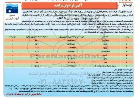 آگهی فراخوان مناقصه، فراخوان مناقصه واگذاری حق انتفاع از پتانسیل گذر ...