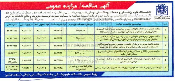 مزایده ، مزایده فروش 78 دستگاه خودرو سواری