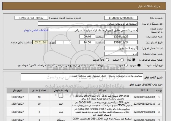 استعلام سوئیچ، ماژول و تجهیزات شبکه - فایل ضمیمه حتما مطالعه شود