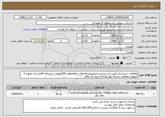 استعلام مطالعات سراسری تعیین حد بستر و حریم و مرحله اول ساماندهی 50کیلومتر از رودخانه گاماسیاب نهاوند 3 کیلومتر مطالعات مرحله دوم رودخانه حرم آباد ملایر