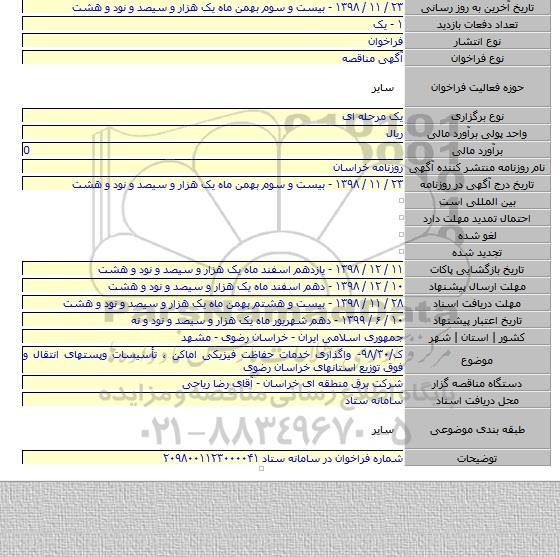 ک/۹۸/۳۰- واگذاری خدمات حفاظت فیزیکی اماکن ، تأسیسات وپستهای انتقال و فوق توزیع استانهای خراسان رضوی