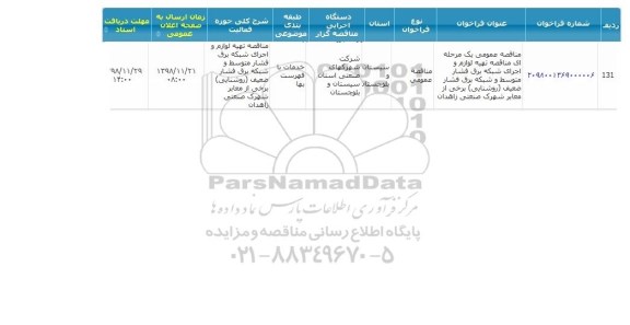 مناقصه تهیه لوازم و اجرای شبکه برق فشار متوسط