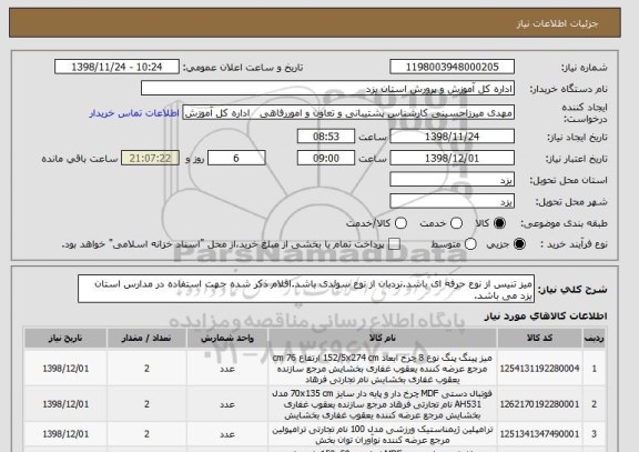 استعلام میز تنیس از نوع حرفه ای باشد.نردبان از نوع سوئدی باشد.اقلام ذکر شده جهت استفاده در مدارس استان یزد می باشد.