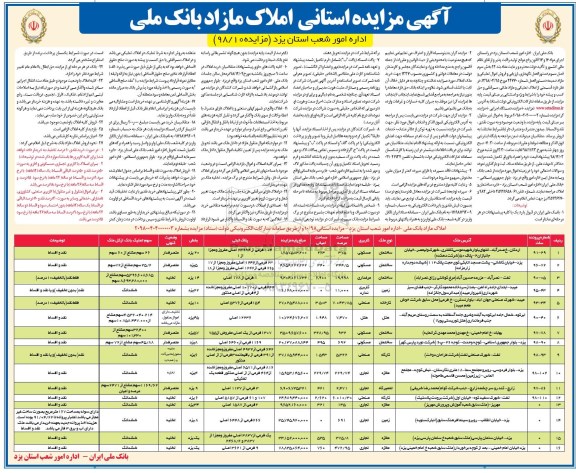 مزایده مزایده فروش املاک مازاد کاربری مسکونی و مرغداری