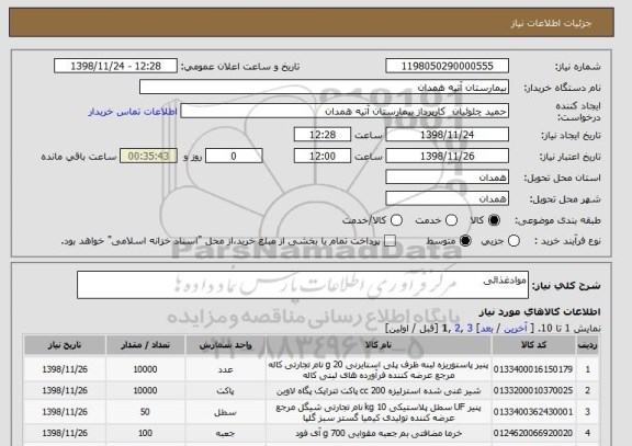 استعلام موادغذائی