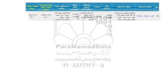 مناقصه عمومی, مناقصه لکه گیری محور ...