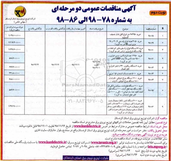 مناقصه, مناقصه خرید 282250 متر انواع کابل فشار ضعیف آلومینوم - نوبت دوم 